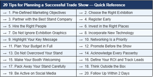 20 Tips For Planning A Successful Trade Show